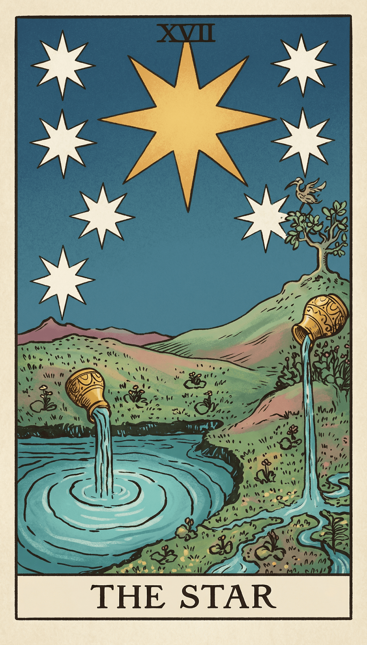 The Star Tarot Card